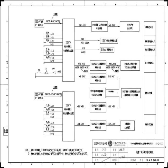 110-A2-4-D0205-03 线路二次系统信息逻辑图1.pdf_图1