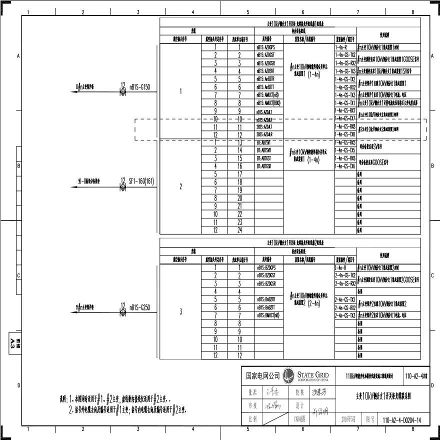 110-A2-4-D0204-14 主变压器10kV侧分支1开关柜光缆联系图.pdf-图一