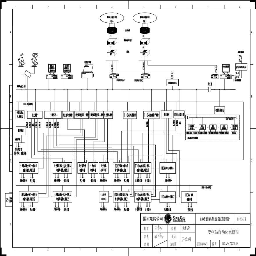 110-A2-4-D0203-02 变电站自动化系统图.pdf-图一