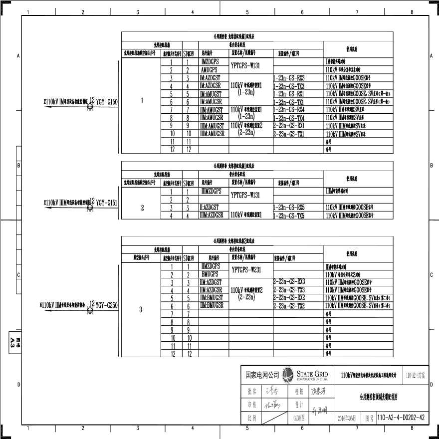 110-A2-4-D0202-42 公用测控柜预制光缆配线图.pdf-图一