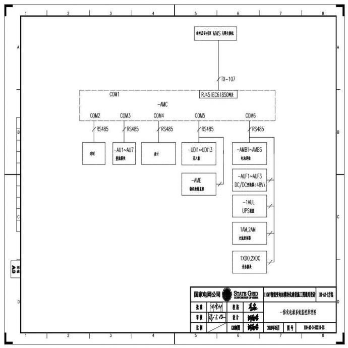 110-A2-3-D0210-03 一体化电源系统监控原理图.pdf_图1