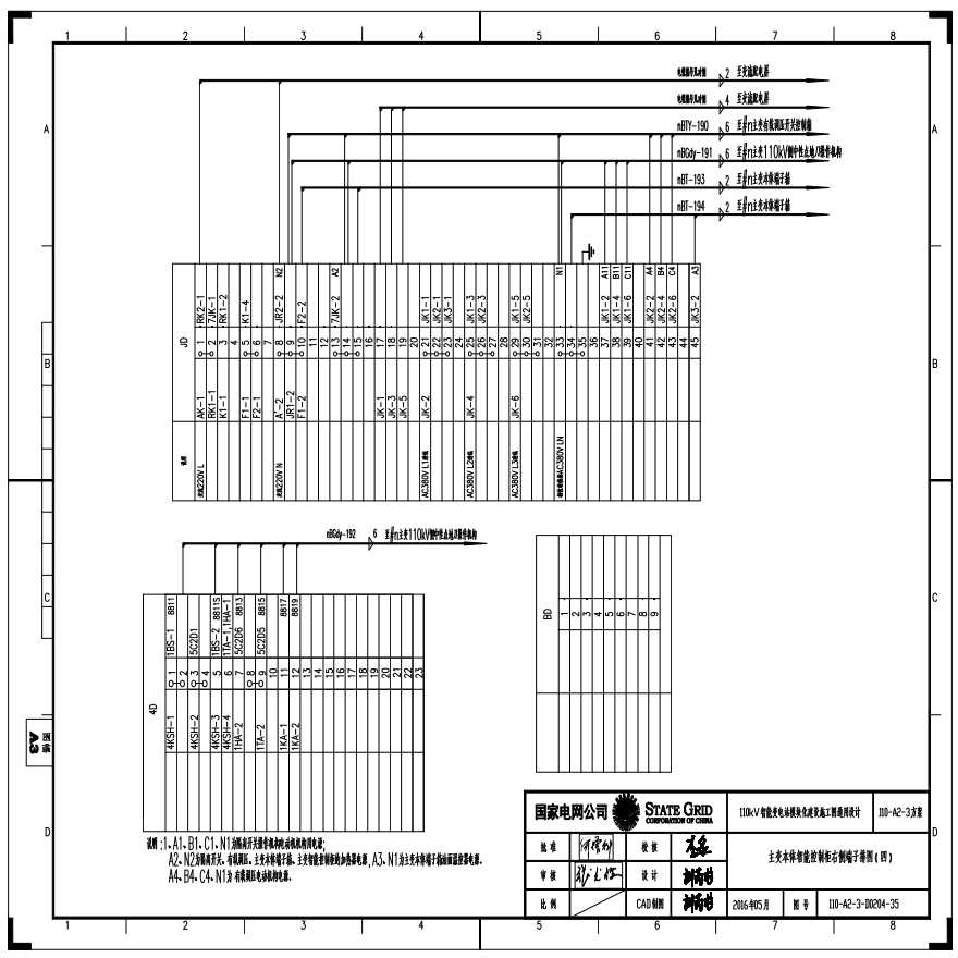 110-A2-3-D0204-35 主变压器本体智能控制柜右侧端子排图（四）.pdf-图一