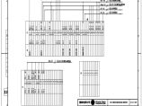 110-A2-3-D0204-35 主变压器本体智能控制柜右侧端子排图（四）.pdf图片1