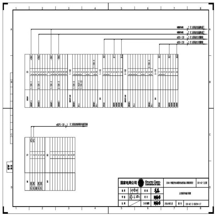 110-A2-3-D0204-17 主变压器保护柜端子排图.pdf_图1