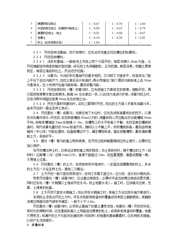 [北京]建筑施工土方工程施工工艺5项-图二