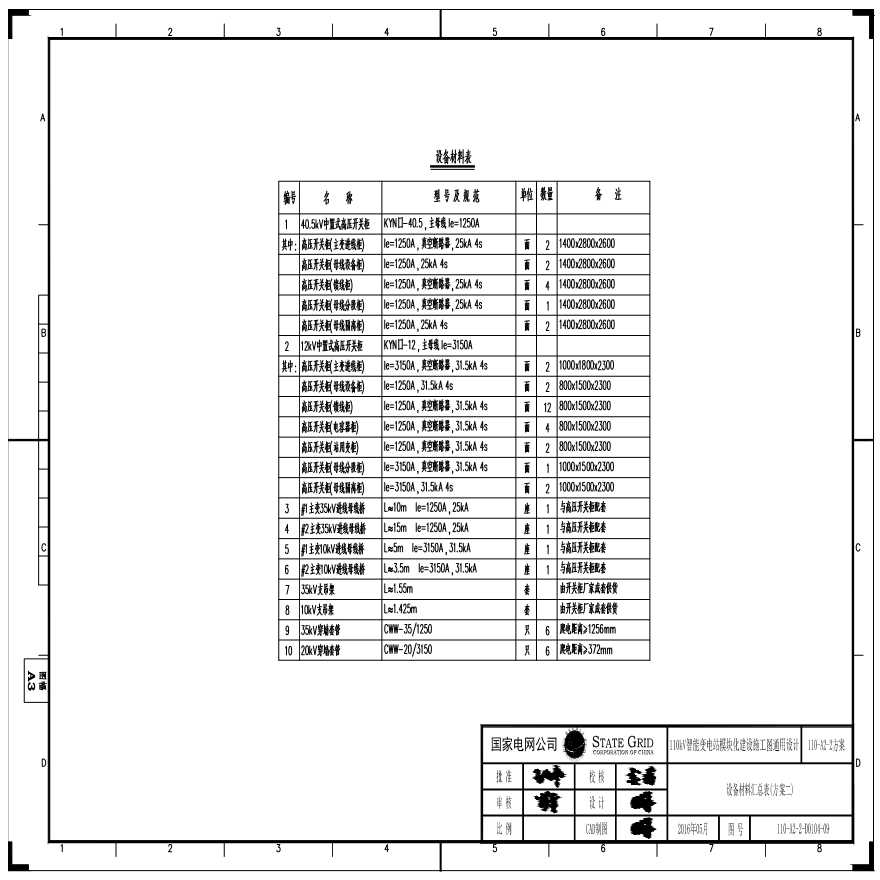 110-A2-2-D0104-09 设备材料汇总表（方案二）.pdf-图一