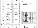 110-A2-2-D0205-05 桥智能控制柜柜面布置图.pdf图片1