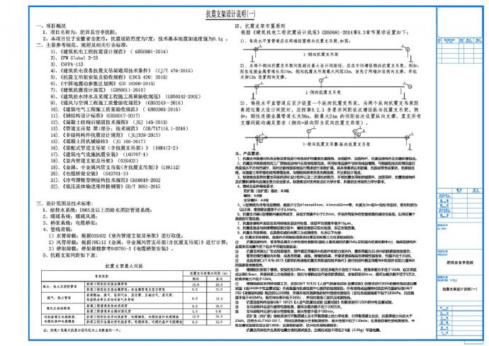 肥西县官亭医院抗震支架设计说明及大样图CAD图_图1