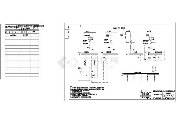 某电厂脱硫工程设计cad全套电气施工图纸（含设计说明）-图二