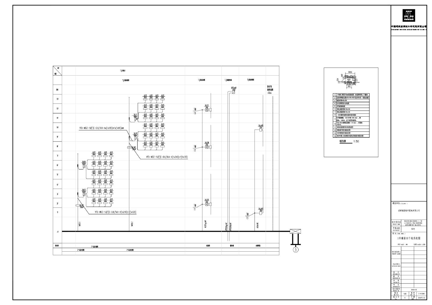 垂直干线系统详细设计图