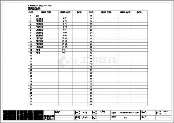 【欧式新古典】华轩诚园售楼处&别墅S1&N3户型样板房设计-图一