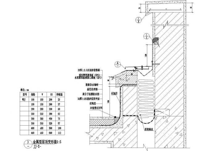 金属型屋顶变形缝（四）CAD施工图设计_图1
