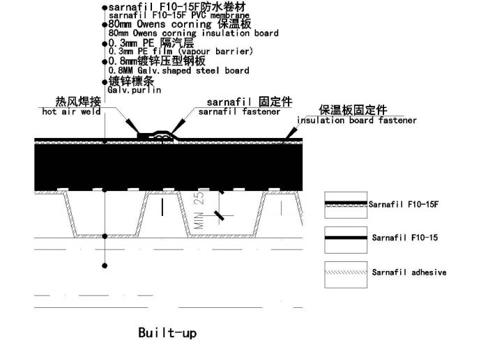 屋面构造详图CAD施工图设计_图1