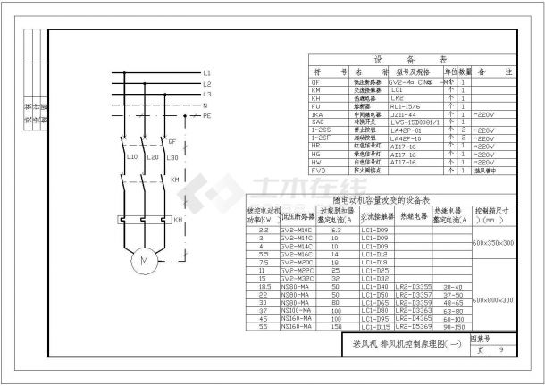 常用电气控制原理图cad施工图设计-图一