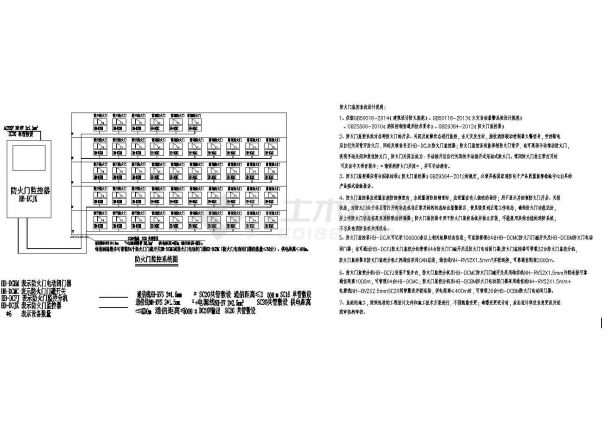 5层奥林匹克体中心电消防火灾报警系统施工-图一