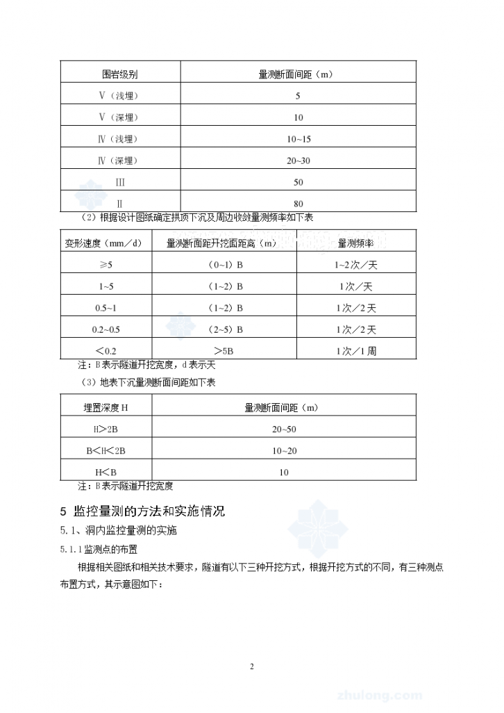 京沪高速铁路隧道监控量测总结资料-图二