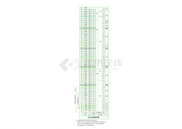GS-321 - 二十二-二十五层梁配筋平面图 CAD图-图二