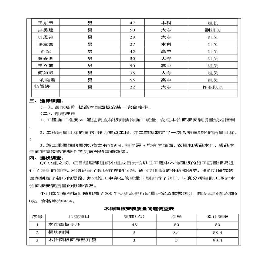 提高木饰面板安装一次合格率-图二