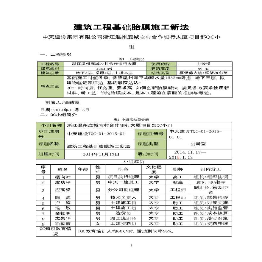 建筑工程基础胎膜施工新法-图一