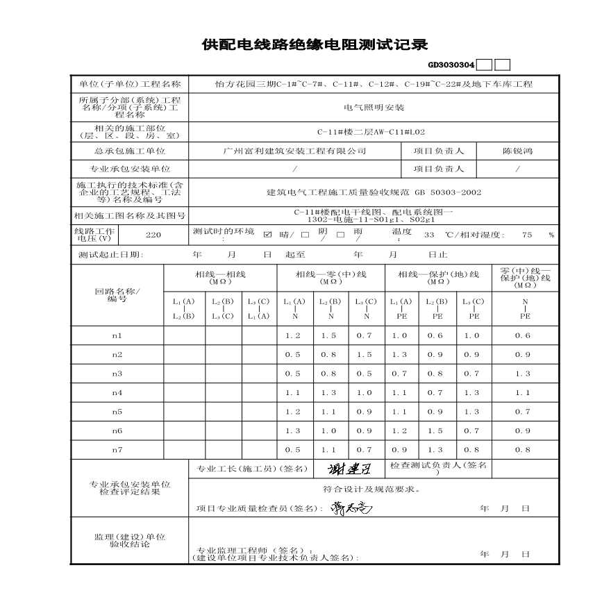 C-11#楼供配电线路绝缘电阻测试记录2-图一