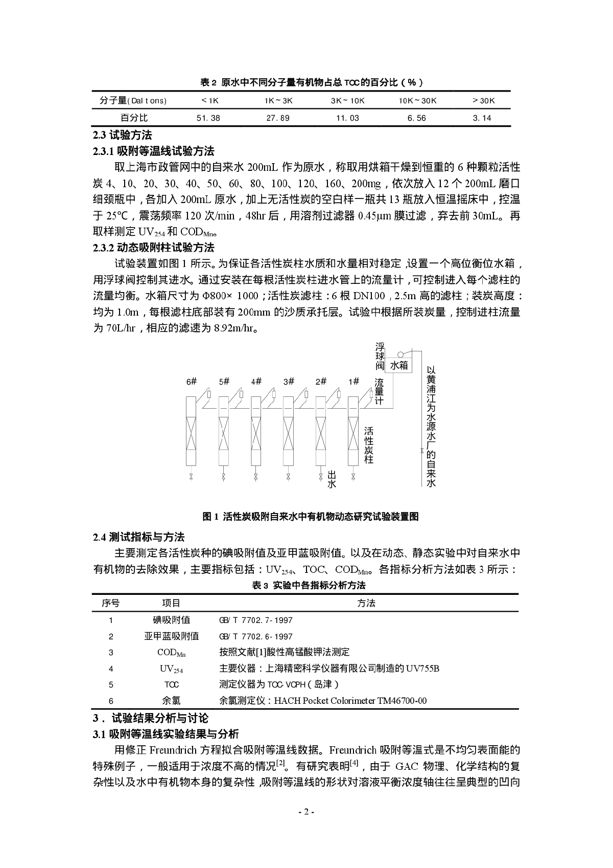 饮用水深度处理中活性炭的筛选试验研究-图二