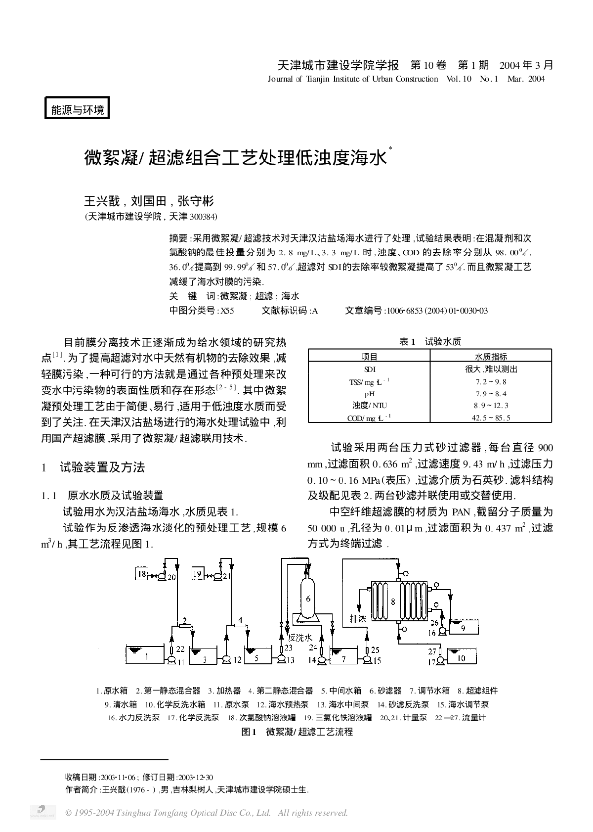 微絮凝及UF处理低浊度海水-图一