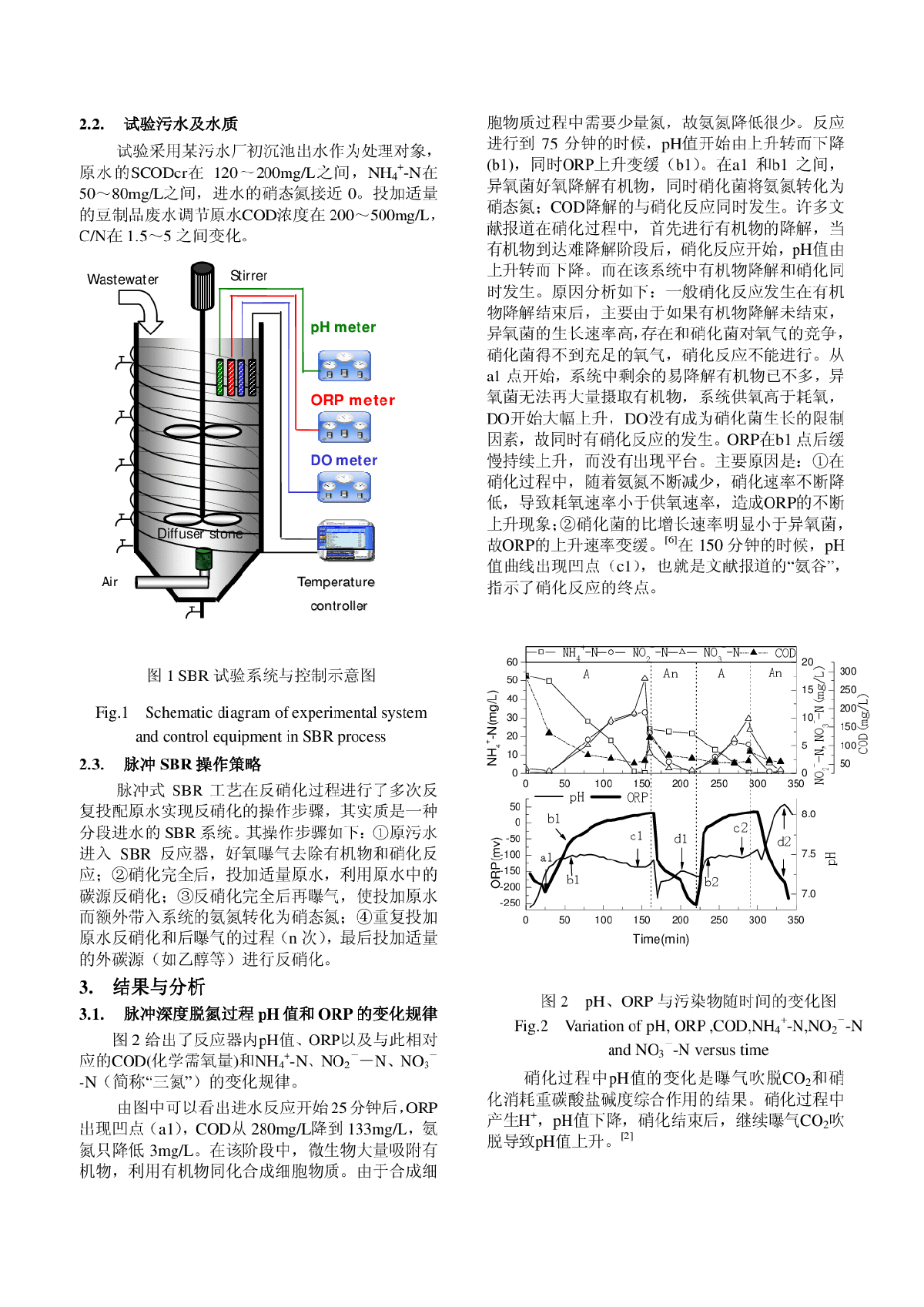 以pH和ORP作为脉冲SBR工艺的实时控制参数-图二