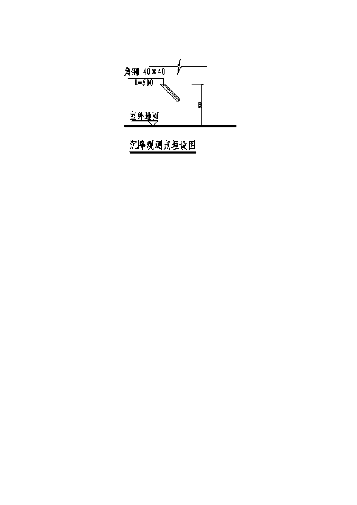 施工组织设计中常用的示意图