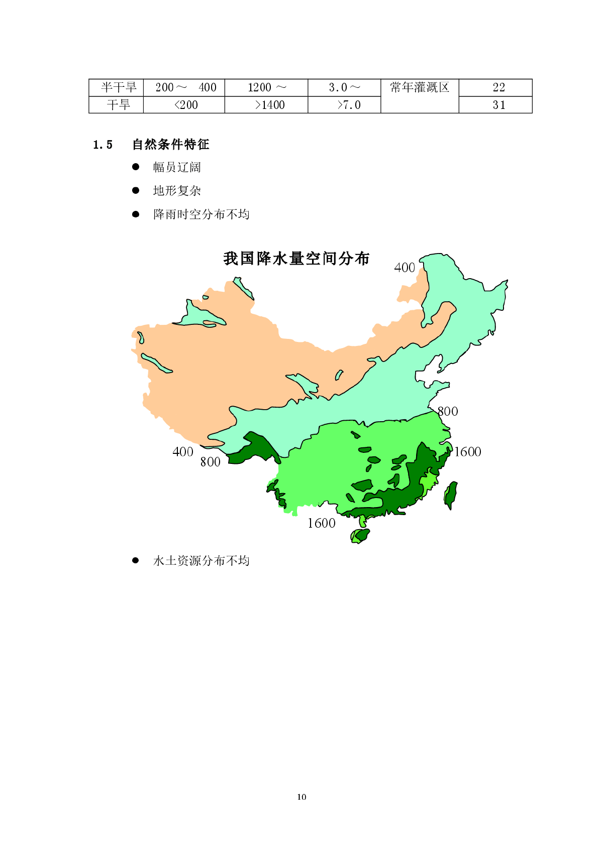 中国农村雨水集蓄利用系统及其发展-图二