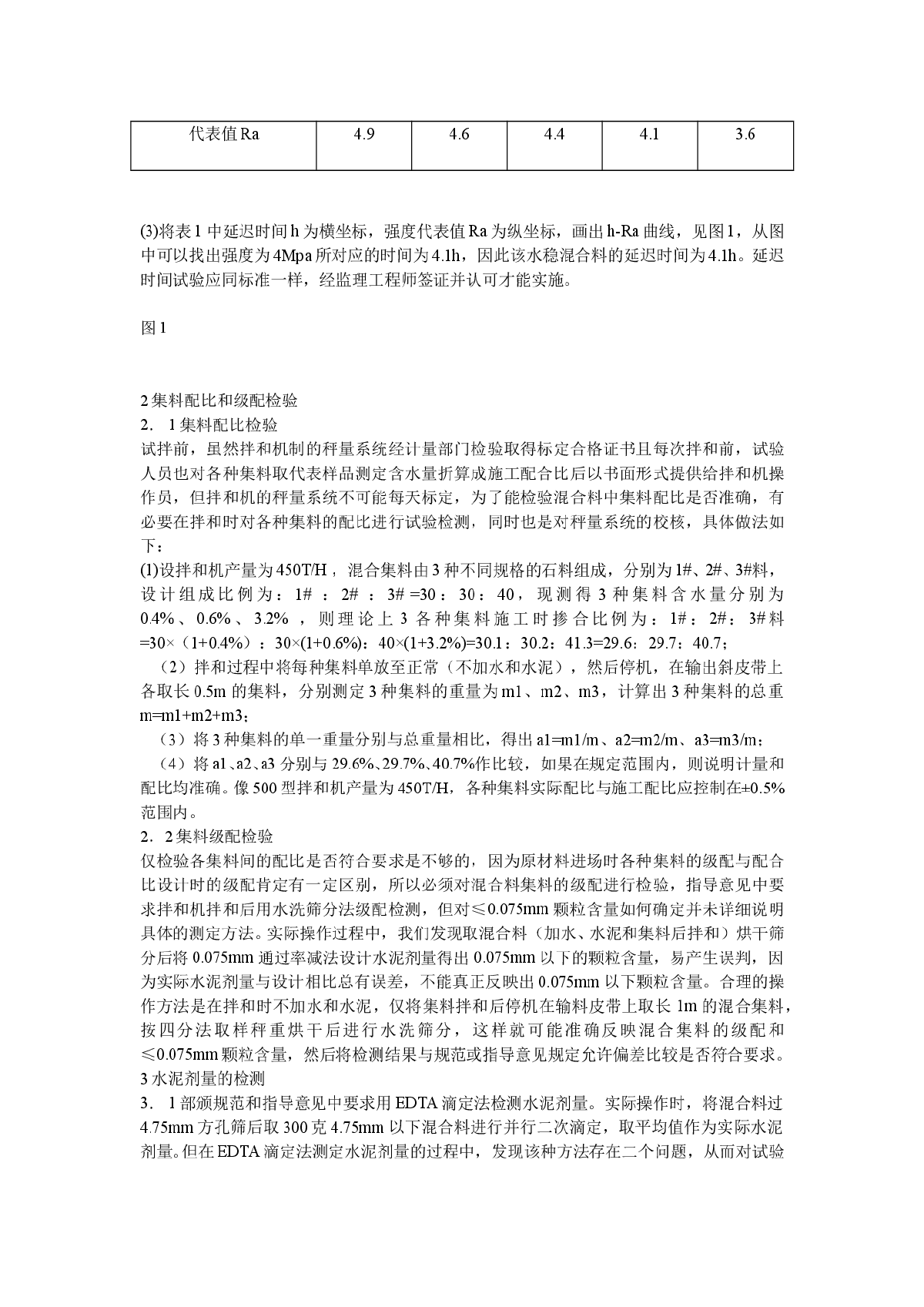 浅谈水泥稳定碎石基层的试验检测-图二