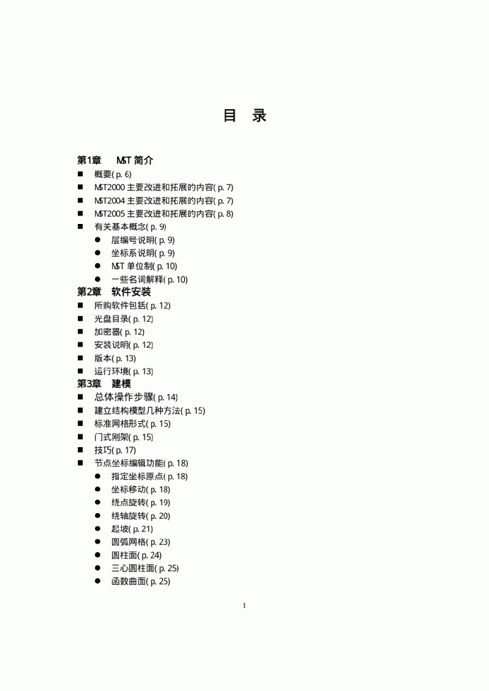 MST2005说明书_图1