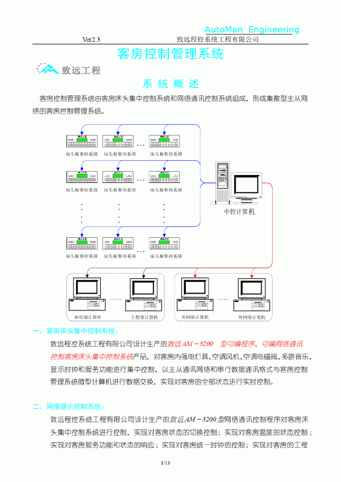 酒店客房智能机控系统_图1