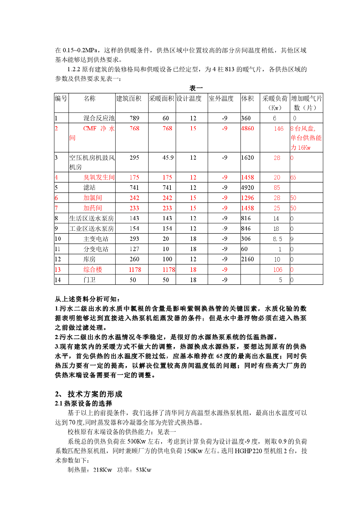 污水源热泵在采暖改造工程中的应用实例-图二