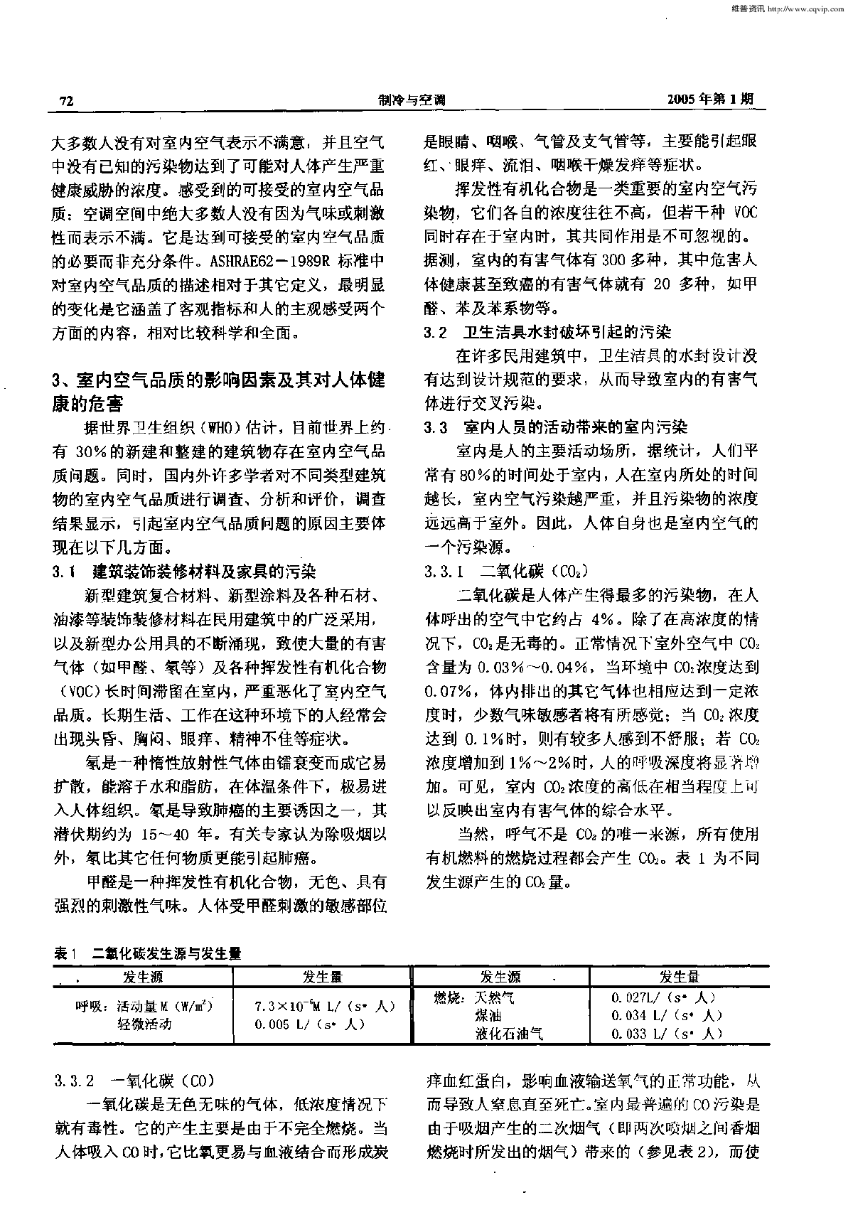 室内空气品质的影响因素及其改善措施-图二