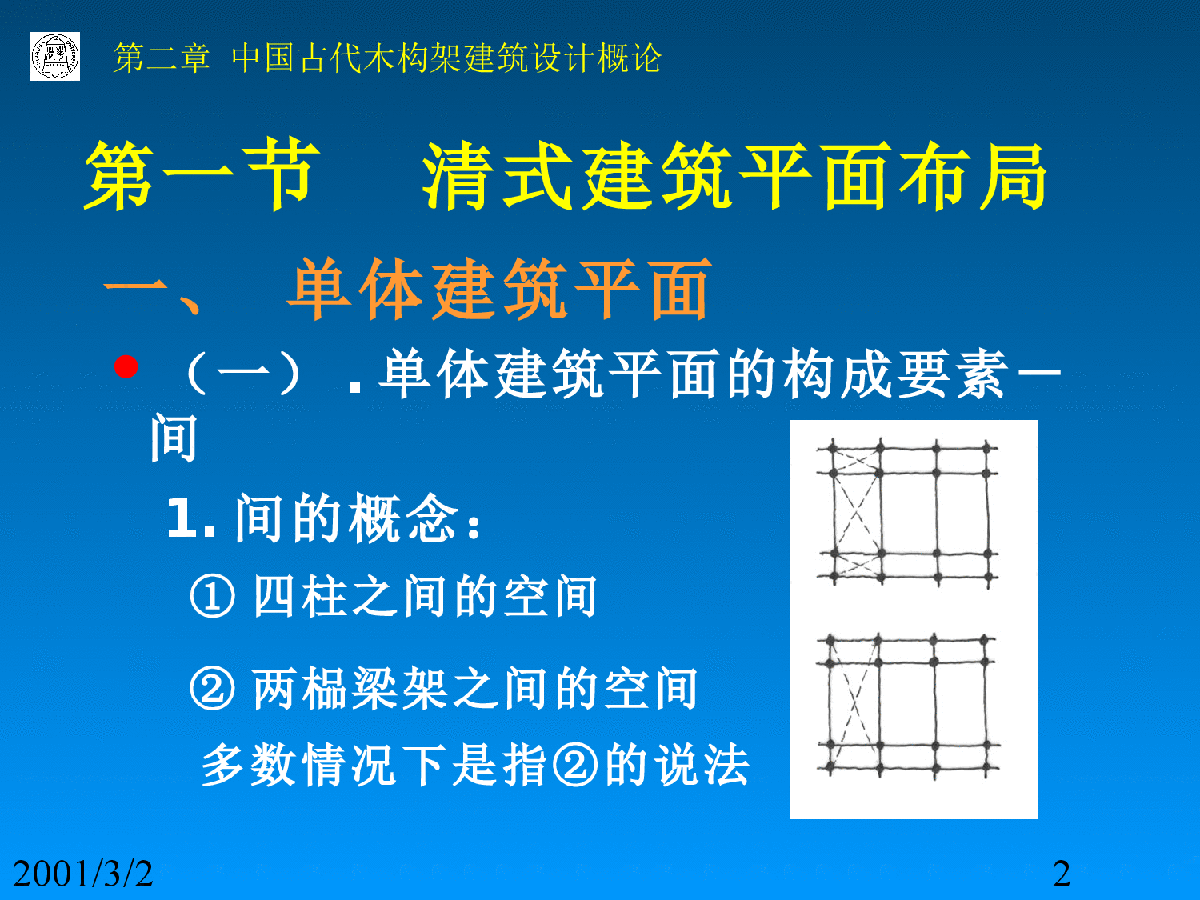 中国古代木构架建筑设计概论-图二