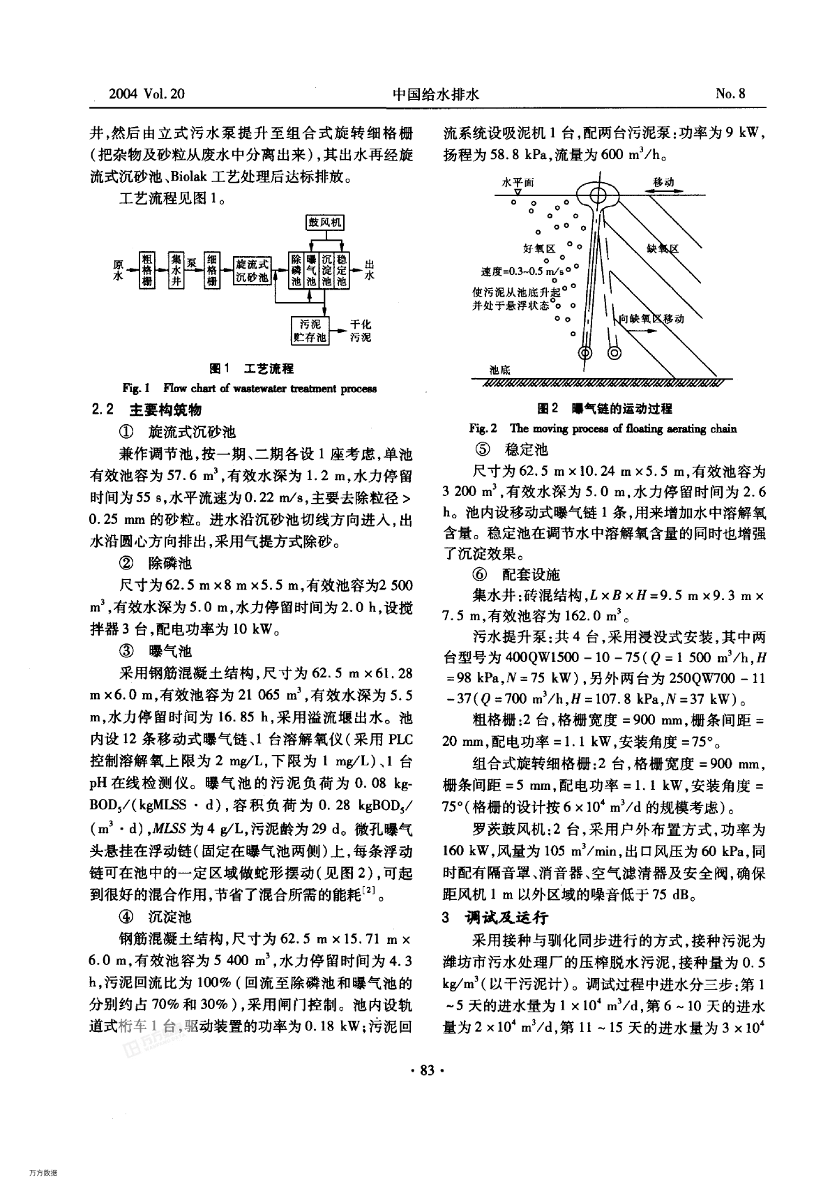 Biolak工艺处理造纸柠檬酸混合废水-图二