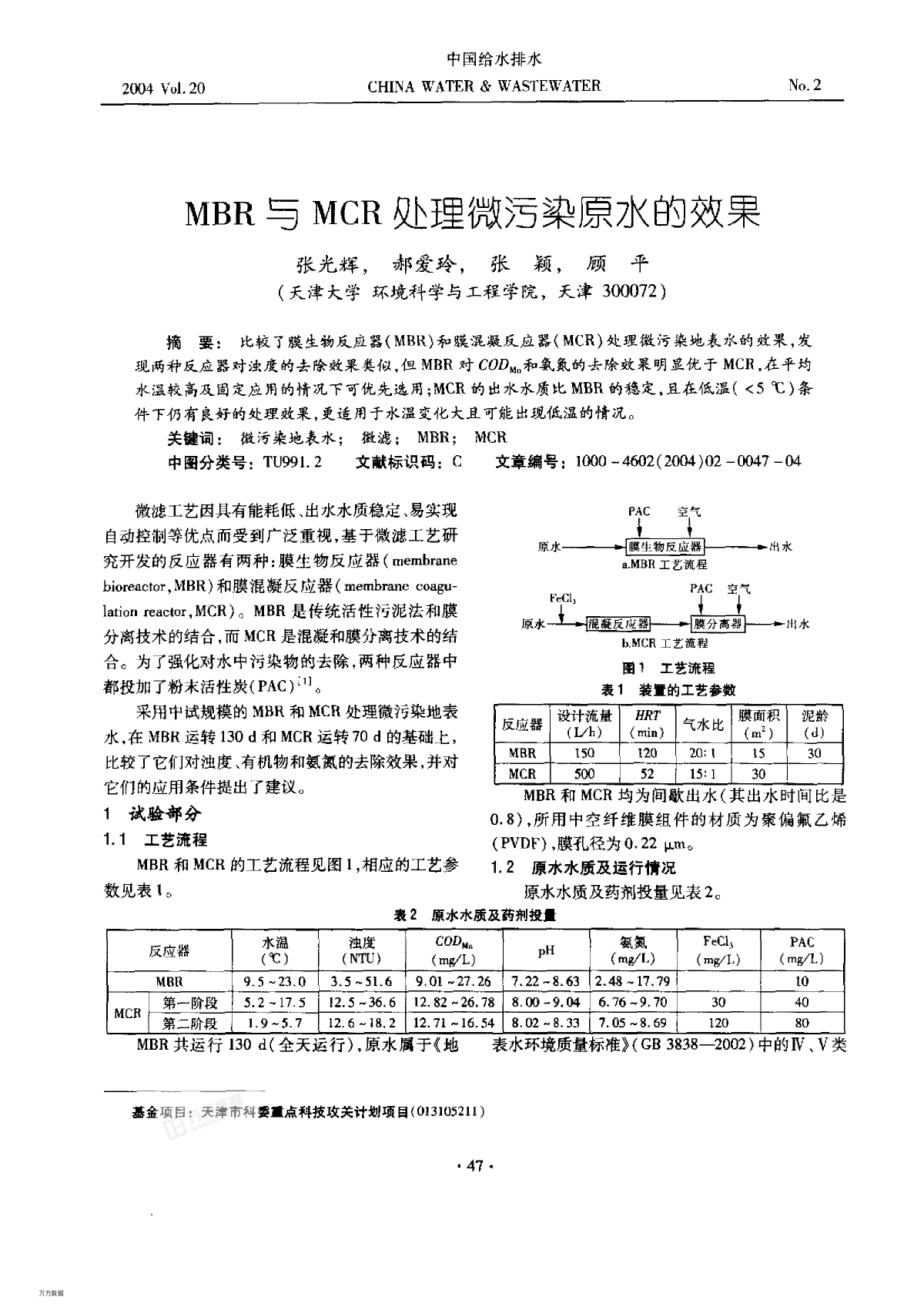 MBR与MCR处理微污染原水的效果-图一