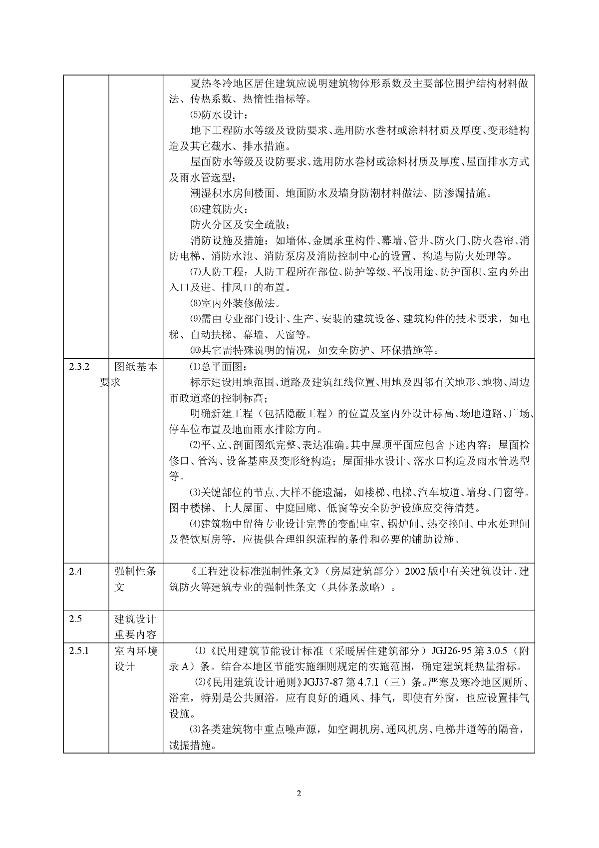 建筑工程施工图设计文件审查要点-图二