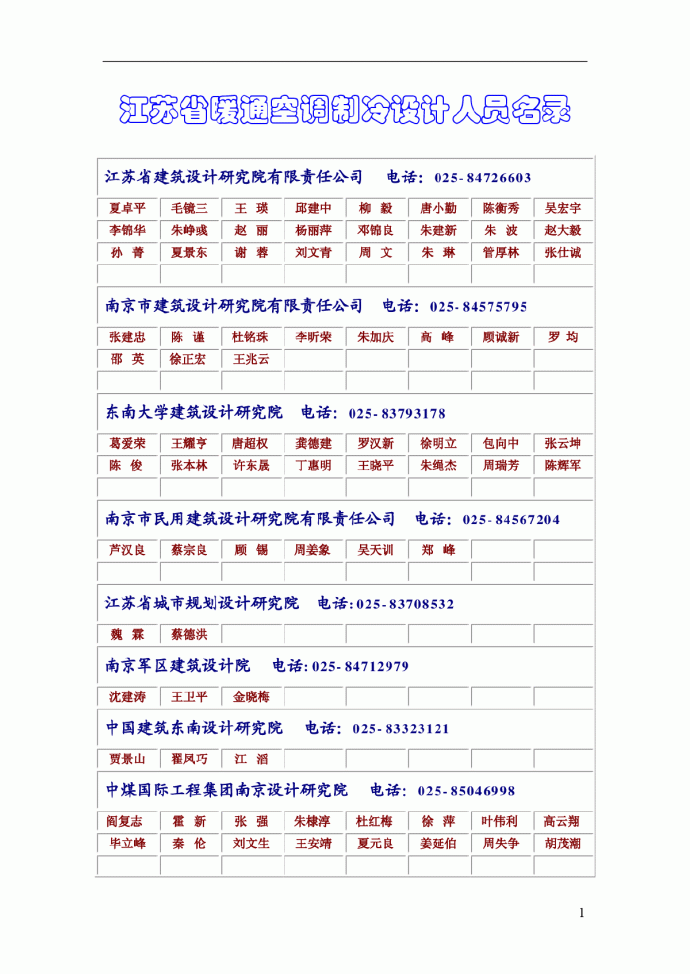 江苏省暖通空调制冷设计人员名录_图1