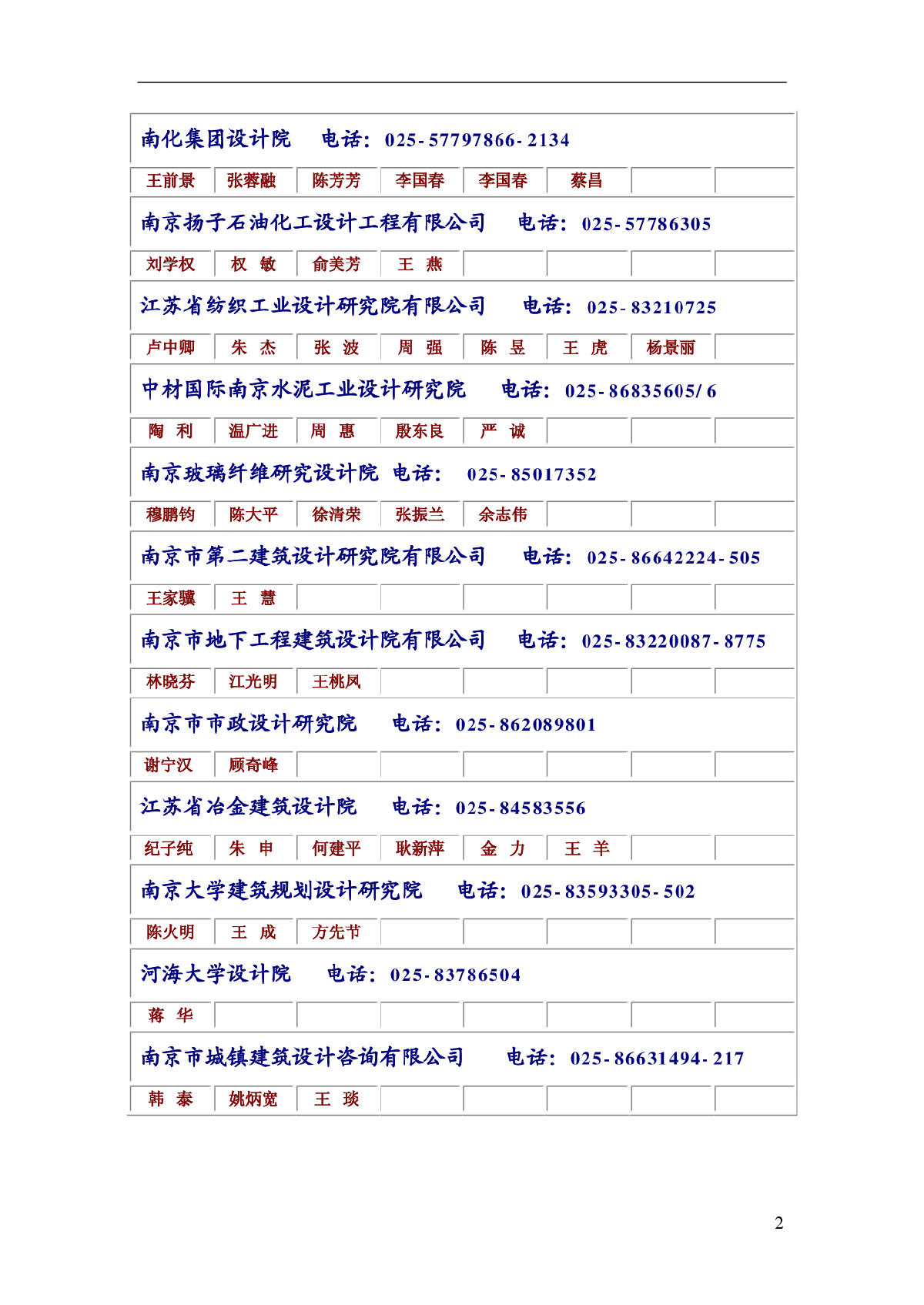 江苏省暖通空调制冷设计人员名录-图二