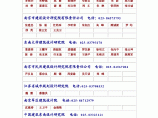 江苏省暖通空调制冷设计人员名录图片1