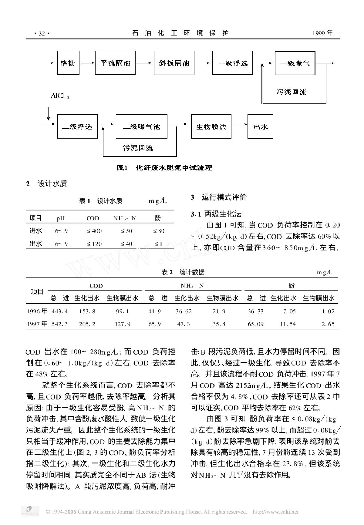九江炼油污水处理运行模式评价-图二