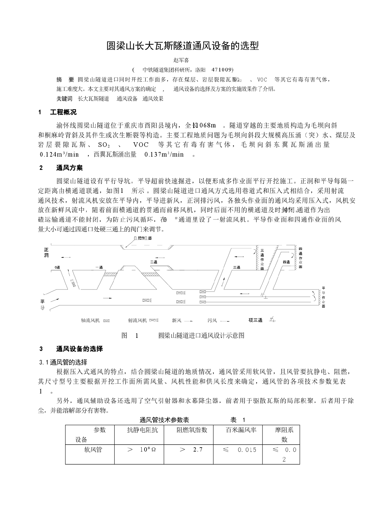 圆梁山长大隧道通风设备的选型及配套-图一