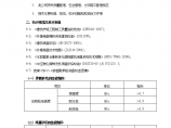 保温层施工质量保证措施图片1