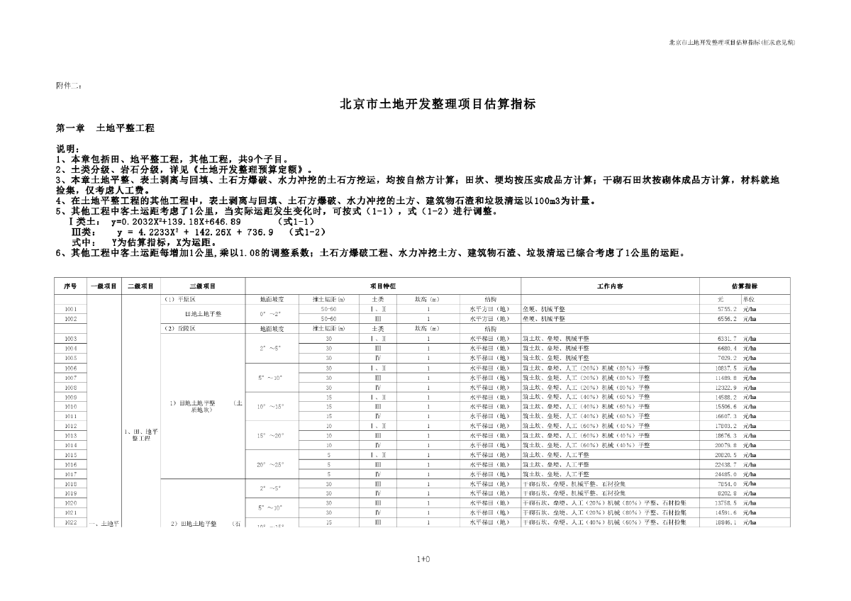 北京土地整理项目估算指标20061107