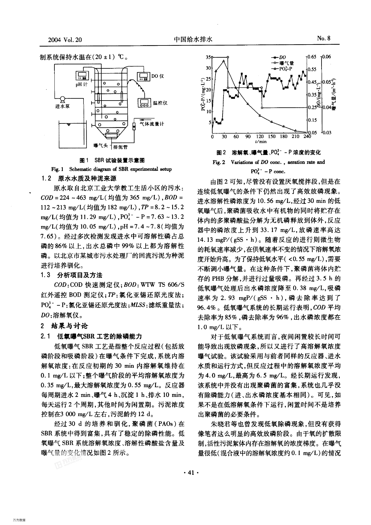 低溶解氧SBR工艺研究-图二