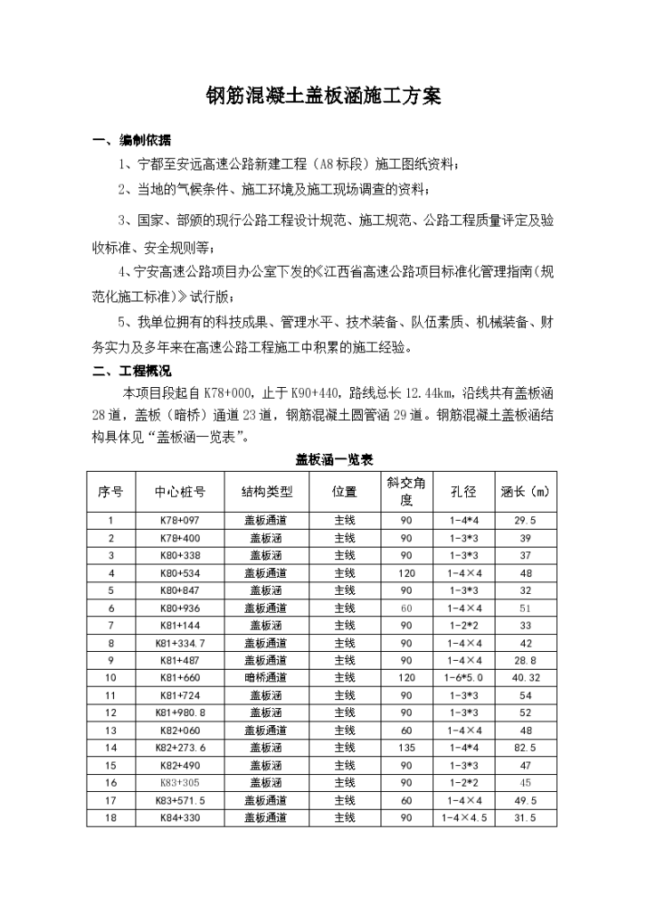 钢筋混凝土盖板涵施工专项方案-图二