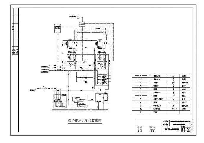 某城市暖通锅炉房结构布置CAD规划详图_图1
