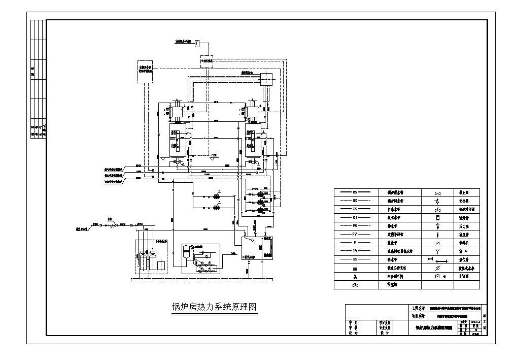 某城市暖通锅炉房结构布置CAD规划详图
