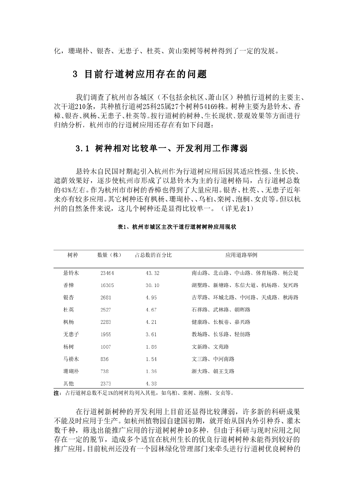 杭州市行道树应用现状分析及建议-图二